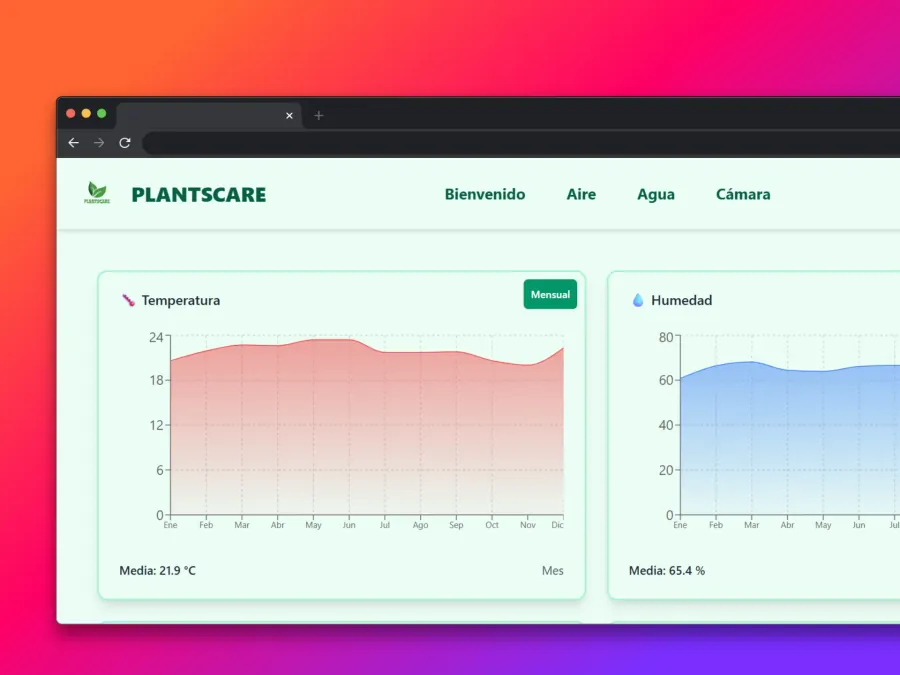 PlantsCare IoT — captura del proyecto